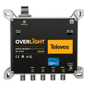 237550_ optický quad přijímač s DVB-T výstupem, Overlight serie