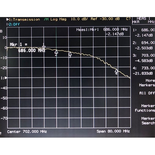 403201 _ LTE700 filtr 47-694 MHz, F-konektor