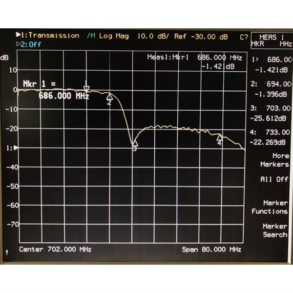 405202 _ LTE700 filtr 47-694 MHz,venkovní provedení