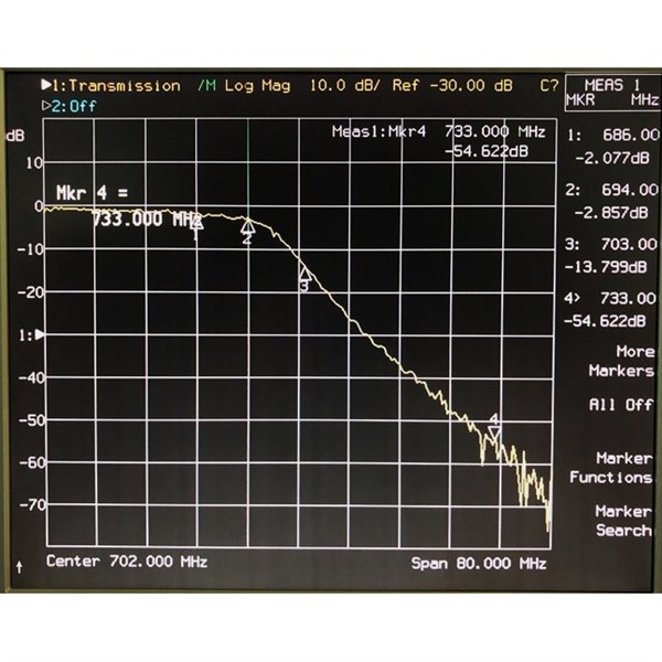 LBF-M 694_filtr 5-694 MHz pro LTE700, F-kon. 