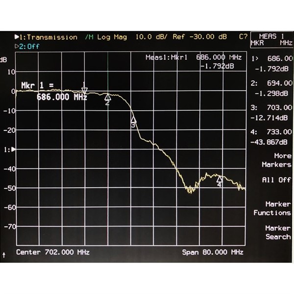 FR-900_filtr 0-694 MHz, zádrž 60 dB pro LTE700, průchozí pro nap, F-kon., venkovní použití